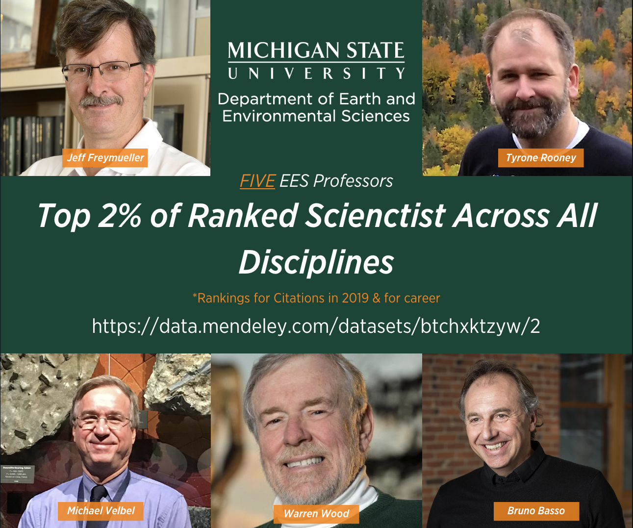 Graphic for 5 EES Professors ranked in top 2%